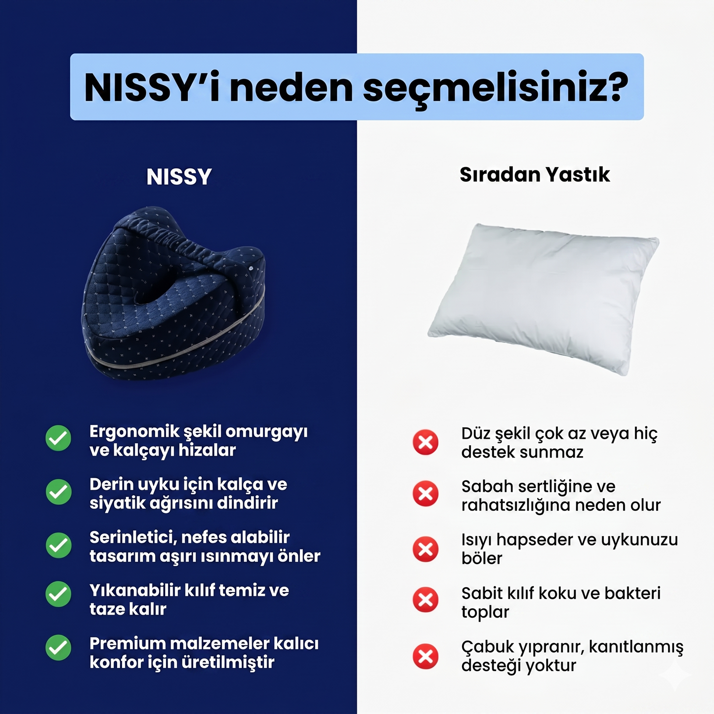 Nissy™ - Destekleyici Hafızalı Yastık