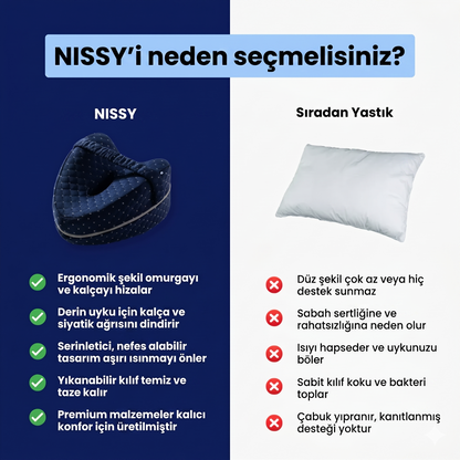 Nissy™ - Destekleyici Hafızalı Yastık